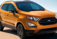 The Upcoming 2025 Ford EcoSport Comeback, Redesign, and Specs